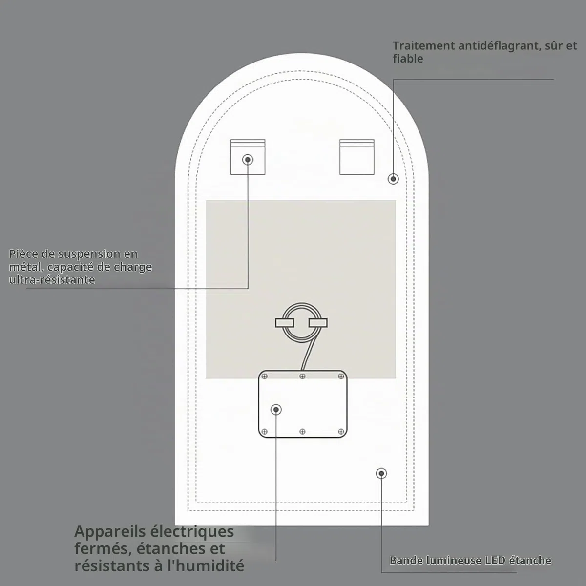 de Salle de Bain en Arc avec lumière 50x70cm Miroir Lumineux en Arc pour Salle de Bain Miroir de courtoisie Mural à intensité Variable 3 Couleurs Miroir d'arche intelligen (50x80cm/19.7x31.5in)