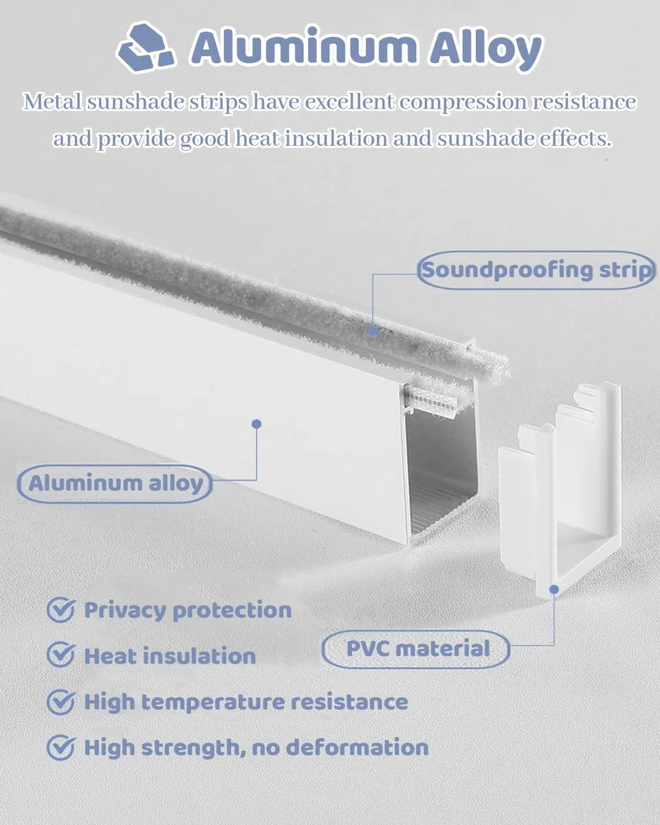 Store enrouleur occultant pour fenêtre latérale - Solution de blocage de la lumière pour la maison et le bureau - Facile à installer - Améliore l'intimité et le confort