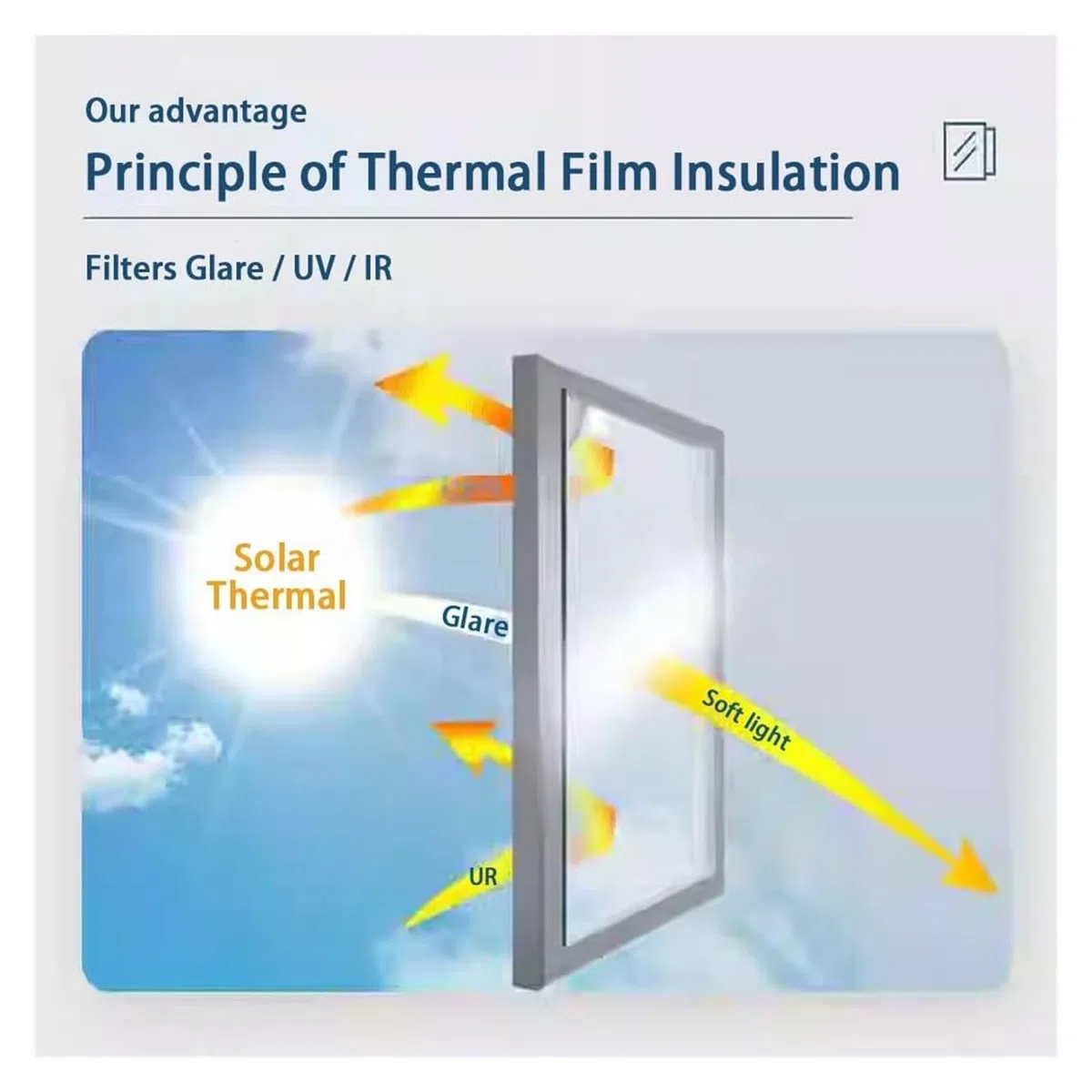 Pare-Soleil Transparent À Sens Unique, Isolation Thermique, Stores Enroulement Miroir, Teinte De Fenêtre Enroulable, Occultant, Protection Contre Le Blocage La Vue(W105xH200cm)